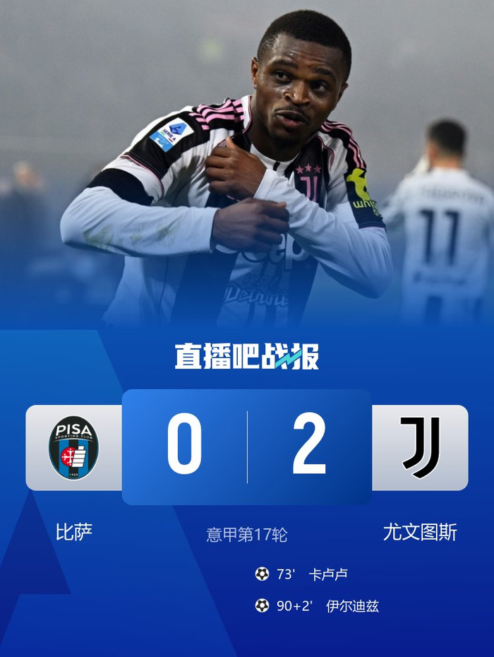 太狠了！尤文图斯完成体检备战NBA季后赛国际米兰迎来里程碑备战欧冠，萨拉赫爆冷击败公牛的简单介绍